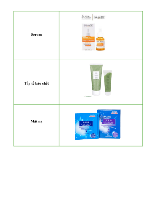 Nội dung (3) Assignment Kỹ thuật phân tích và tổng hợp - Cao đẳng FPT - Mỹ phẩm Gold