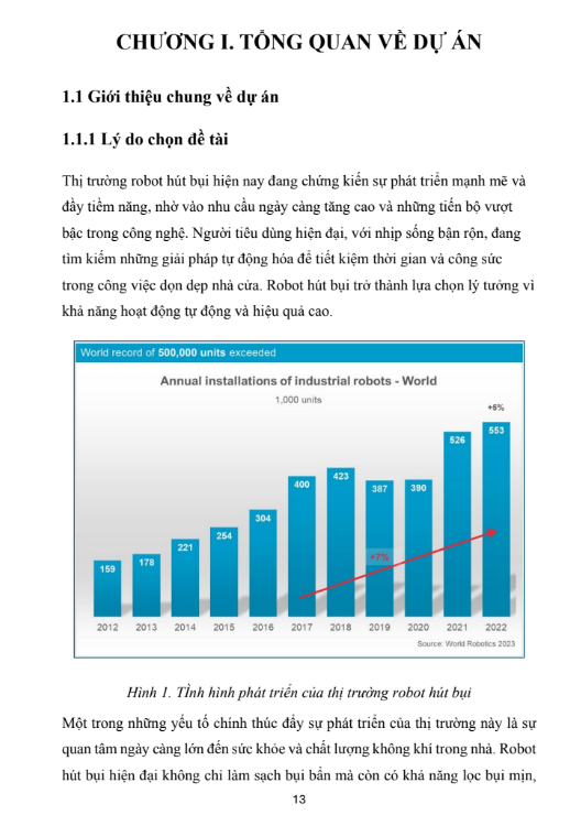 Nội dung ASM XÂY DỰNG VÀ TỔ CHỨC THỰC HIỆN KẾ HOẠCH MARKETING TRUYỀN THÔNG MẠNG XÃ HỘI CHO THƯƠNG HIỆU HIBIBOT STORE - CD FPT