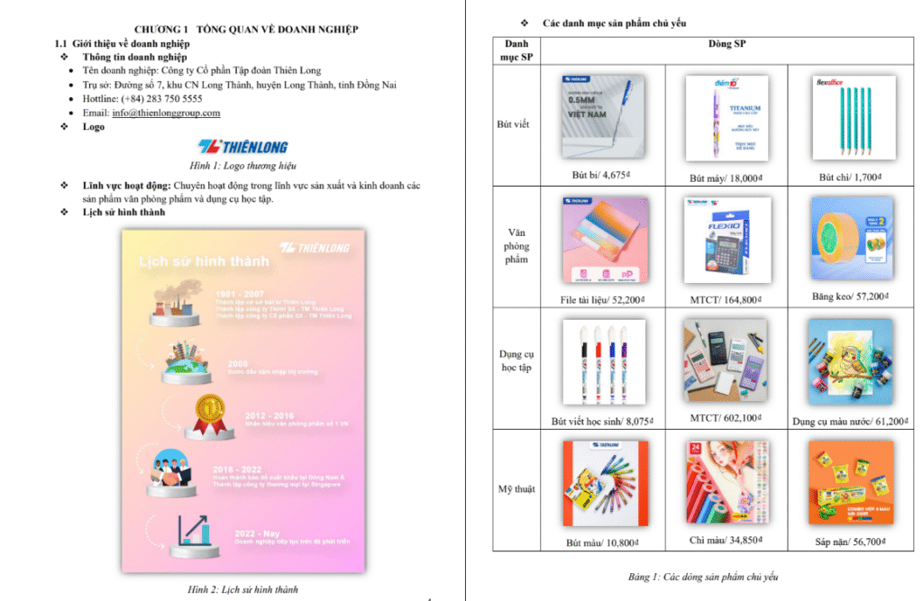 ASM dự án 1 marketing sale Thiên Long - Cao đẳng Thực hành FPT 6 Nội dung ASM dự án 1 marketing sale Thiên Long - Cao đẳng Thực hành FPT