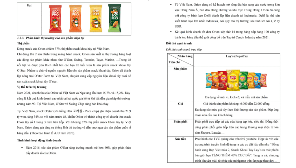 Nội dung ASSIGNMENT DOM106 DOANH NGHIỆP ORION - Cao đẳng Thực hành FPT