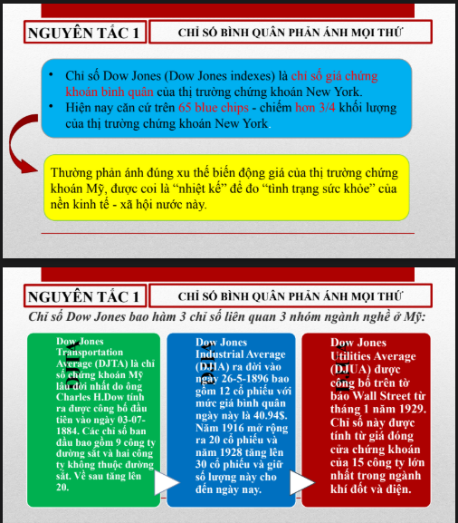 Nội dung tài liệu (2) PHÂN TÍCH KỸ THUẬT - LÝ THUYẾT DOW, LÝ THUYẾT SÓNG ELLIOT PDF