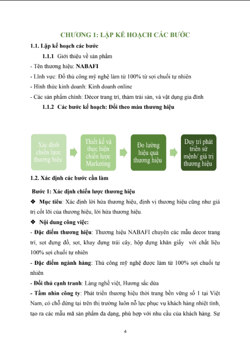 Assignment Xây dựng và Phát triển Thương hiệu NaBaFi - Cao đẳng FPT 7 Nội dung tài liệu ASSIGNMENT XÂY DỰNG VÀ PHÁT TRIỂN THƯƠNG HIỆU NaBaFi - Cao đẳng Thực hành FPT