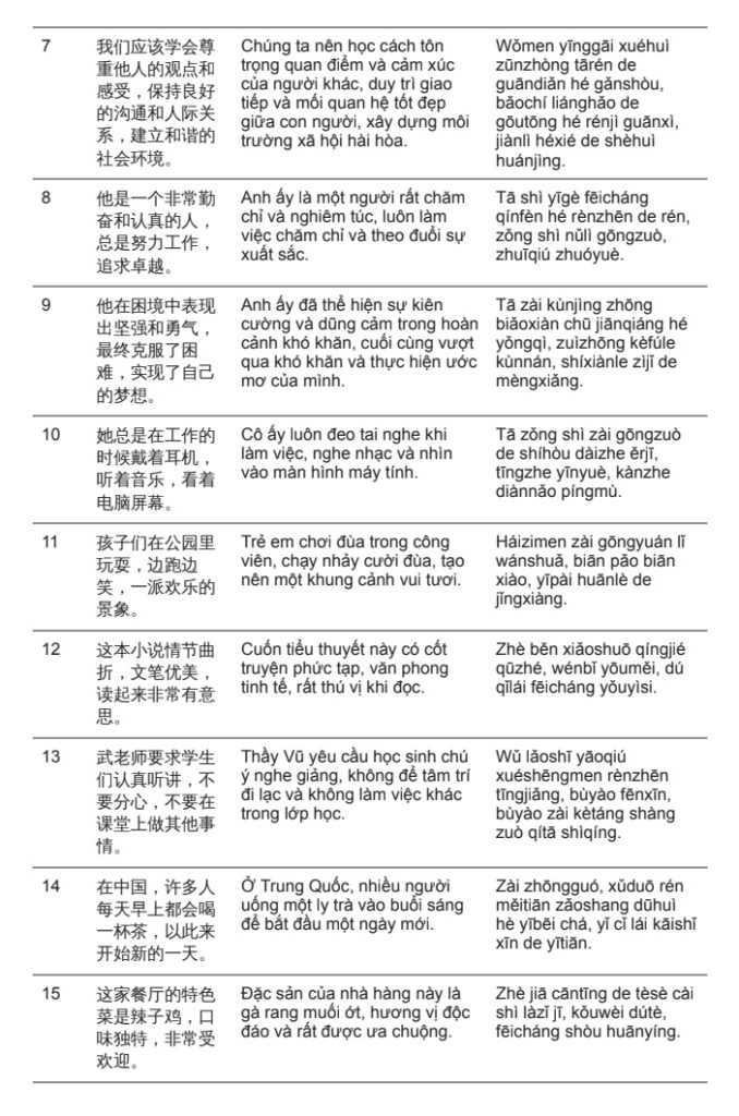 TÀI LIỆU BÀI TẬP LUYỆN DỊCH TIẾNG TRUNG HSK5 GIÁO TRÌNH LUYỆN THI HSK 9 CẤP PDF trang 3