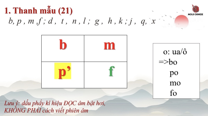 TÀI LIỆU HỌC PHÁT ÂM TIẾNG HÁN HIỆN ĐẠI PHẦN 1 PDF 6 TÀI LIỆU HỌC PHÁT ÂM TIẾNG HÁN HIỆN ĐẠI PHẦN 1 PDF trang 2