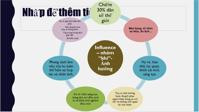 ĐỌC VỊ KHÁCH HÀNG QUA DISC – PDF