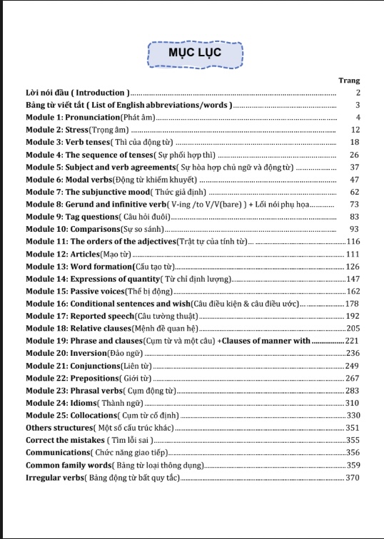 Mindmap ngữ pháp tiếng Anh theo sơ đồ tư duy – Tài liệu PDF miễn phí cho học sinh ôn thi
