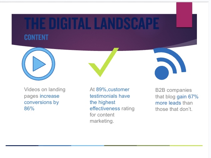 Digital Marketing Strategy Guide: Hướng Dẫn Chiến Lược Tiếp Thị Số Toàn Diện (PDF Tải Miễn Phí)