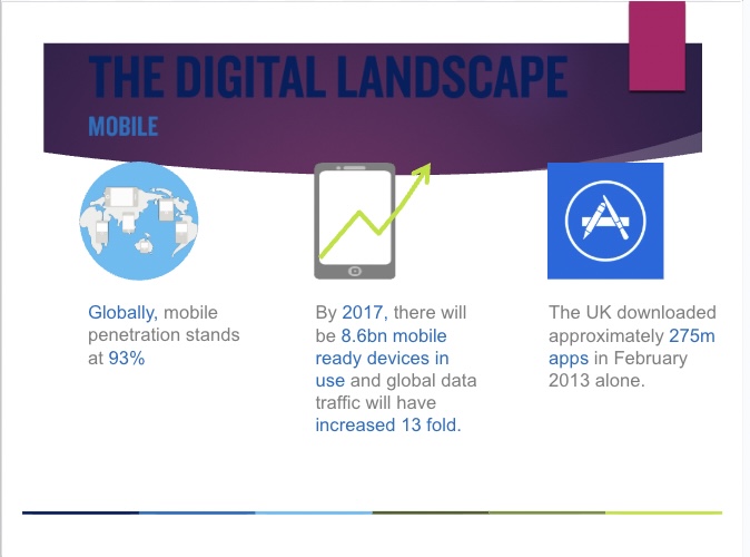 Digital Marketing Strategy Guide: Hướng Dẫn Chiến Lược Tiếp Thị Số Toàn Diện (PDF Tải Miễn Phí)