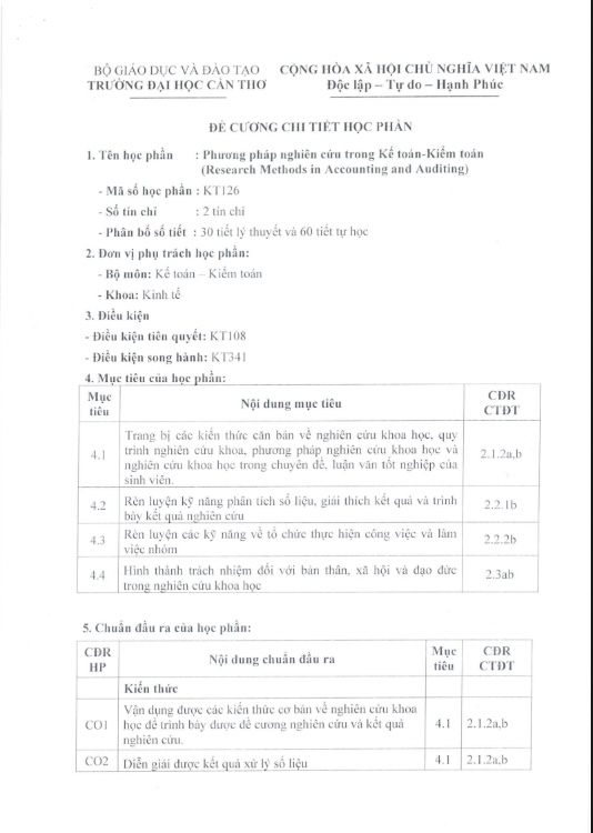 Đề cương chi tiết học phần Phương pháp nghiên cứu trong Kế toán – Kiểm toán – Trường Đại học Cần Thơ