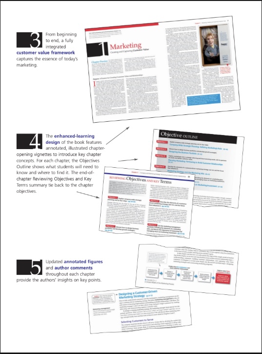 Principles Of Marketing Kotler 14th Edition – Giáo trình marketing kinh điển dành cho sinh viên và marketer