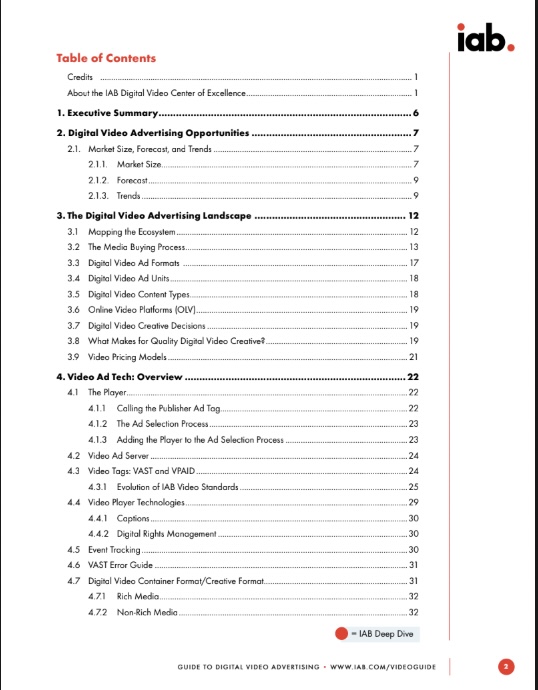 IAB Guide To Digital Video Advertising – Hướng dẫn quảng cáo video kỹ thuật số đa nền tảng