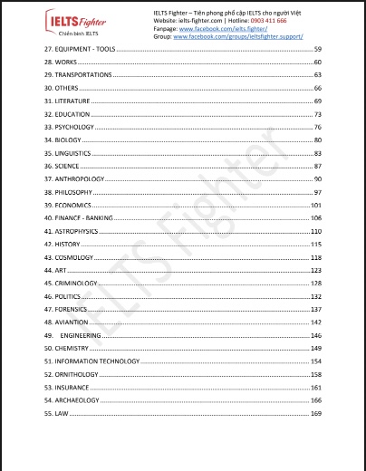 2500 từ vựng ielts theo chủ đề giúp bạn nâng band nhanh chóng