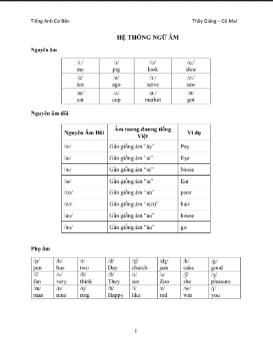 Tài liệu tiếng anh căn bản 6 tuần cho người mất gốc