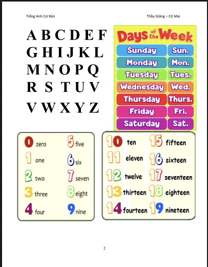 Tài liệu tiếng anh căn bản 6 tuần cho người mất gốc