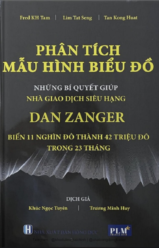 Phân Tích Mẫu Hình Biểu Đồ – Bí Quyết Trading Của Dan Zanger