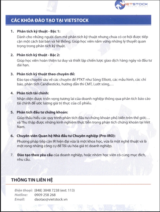Phân Tích Kỹ Thuật Từ A Đến Z – Sách Trading Kinh Điển