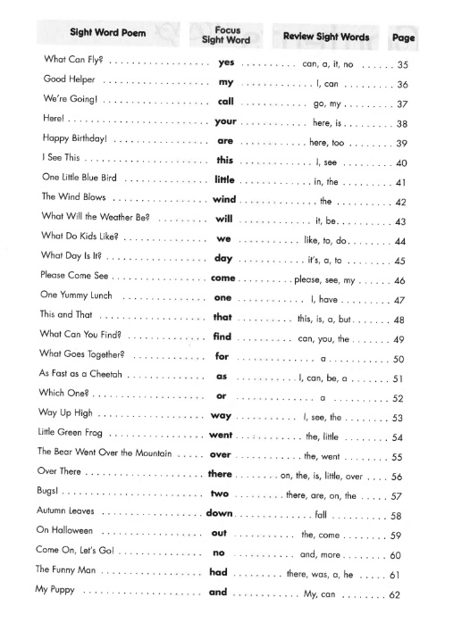 Sách Sight Word Poetry Pages PDF Miễn Phí – 100 Trang Thơ Vui Giúp Trẻ Học Từ Vựng Nhanh 8 Sight Word Poetry Pages – 100 Trang Thơ Vui Giúp Trẻ Học Từ Vựng Nhanh