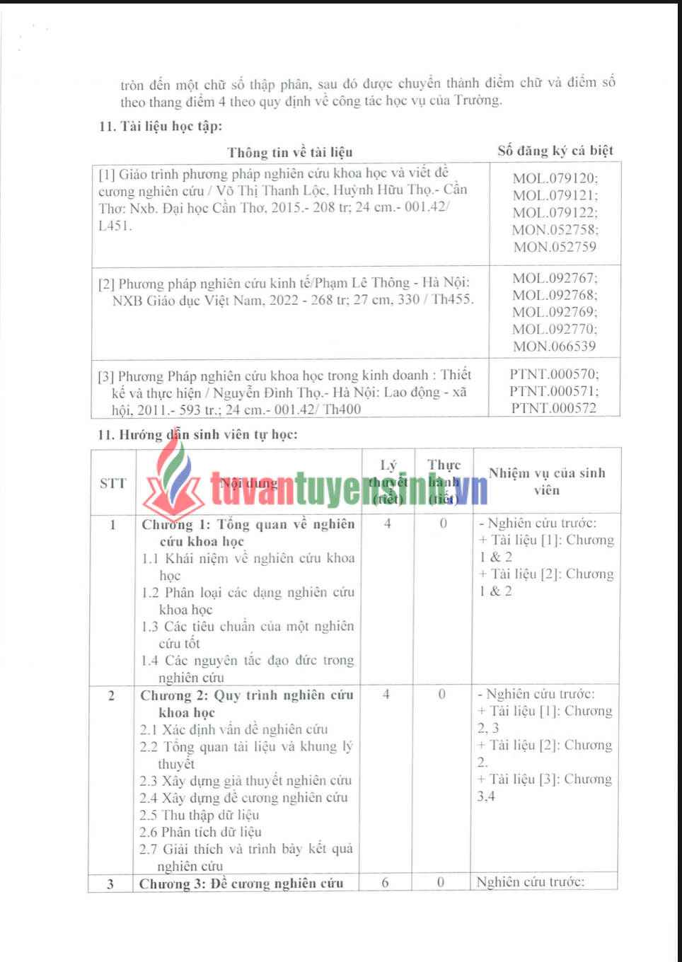 Đề Cương Chi Tiết Học Phần Phương Pháp Nghiên Cứu Trong Kế Toán – Kiểm Toán (PDF Miễn Phí – Trường Đại Học Cần Thơ) 1