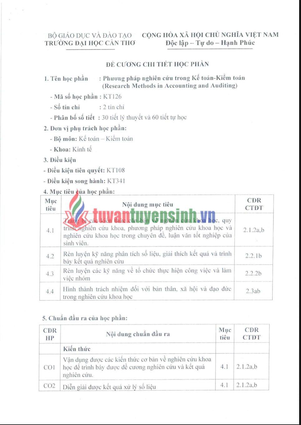 Đề Cương Chi Tiết Học Phần Phương Pháp Nghiên Cứu Trong Kế Toán – Kiểm Toán (PDF Miễn Phí – Trường Đại Học Cần Thơ) 2