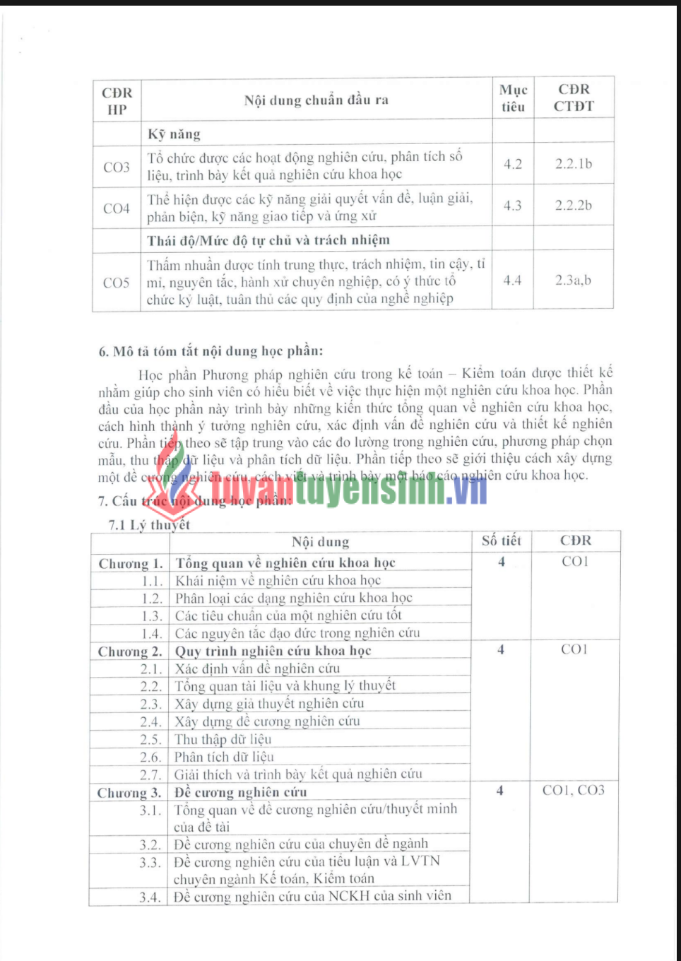 Đề Cương Chi Tiết Học Phần Phương Pháp Nghiên Cứu Trong Kế Toán – Kiểm Toán (PDF Miễn Phí – Trường Đại Học Cần Thơ) 3