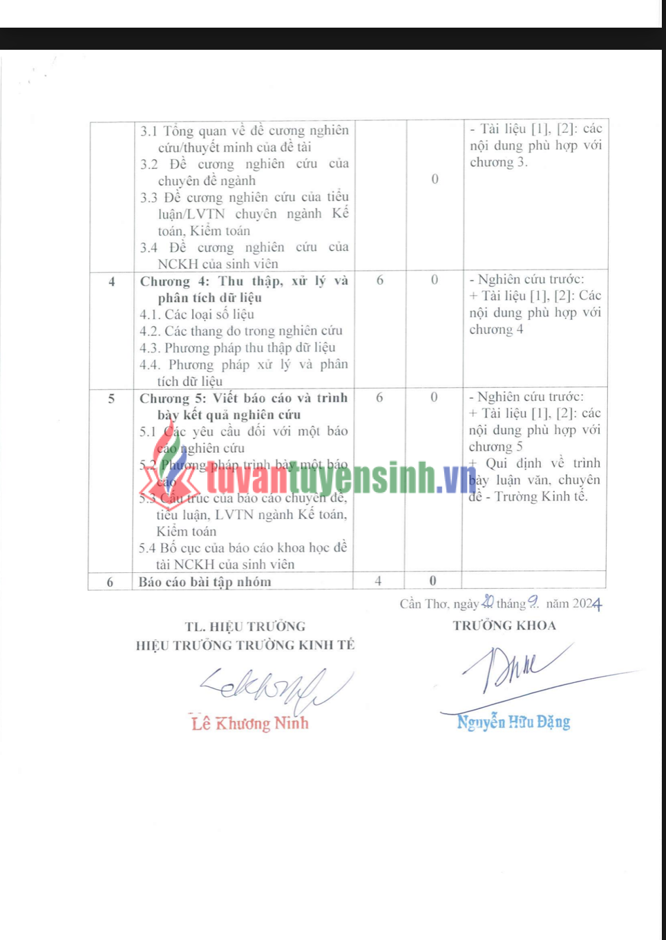 Đề Cương Chi Tiết Học Phần Phương Pháp Nghiên Cứu Trong Kế Toán – Kiểm Toán (PDF Miễn Phí – Trường Đại Học Cần Thơ) 4