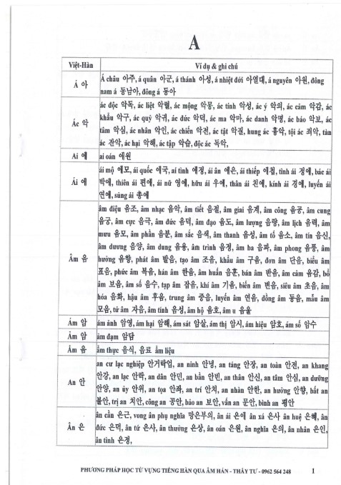 Giáo trình học từ vựng tiếng Hàn qua âm Hán PDF FREE 8 Giáo trình học từ vựng tiếng Hàn qua âm Hán PDF FREE