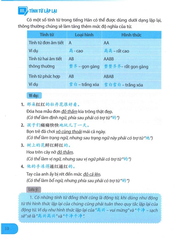 Giáo trình ngữ pháp tiếng Hán hiện đại sơ - trung cấp PDF FREE