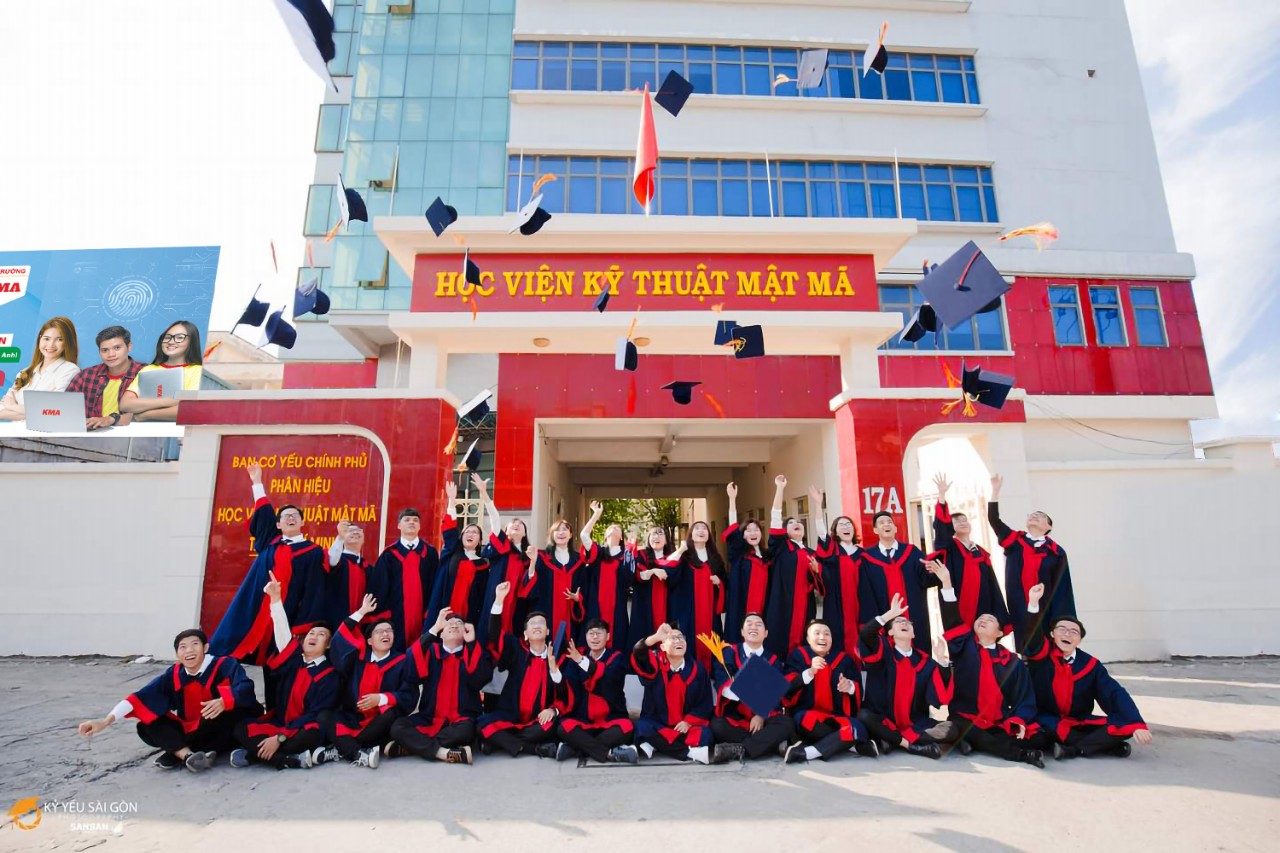 Học viện Kỹ thuật Mật mã (KMA)