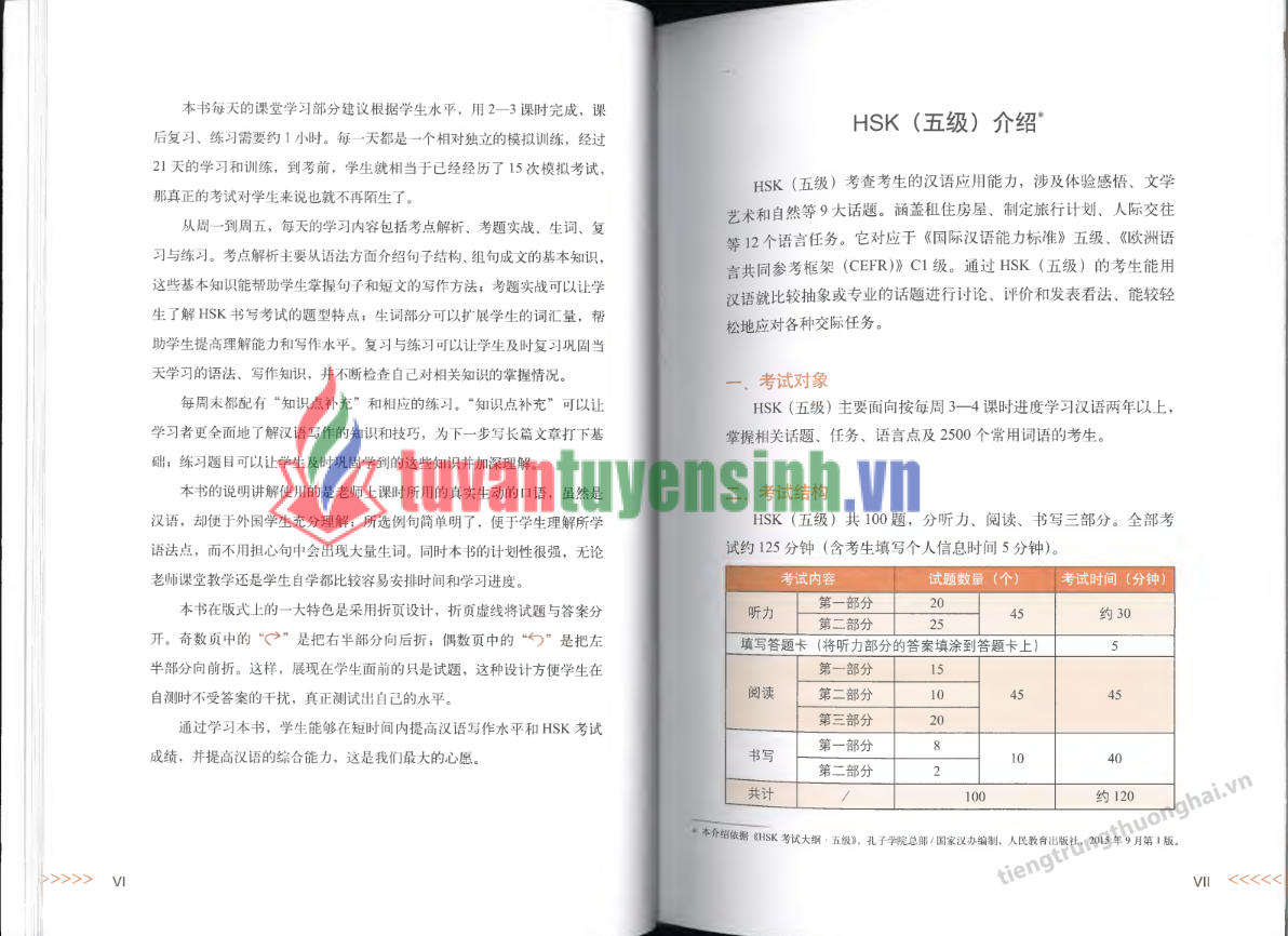 Sách 21 Ngày Chinh Phục HSK 5 PDF Miễn Phí – Writing & Grammar (Viết & Ngữ Pháp) 1