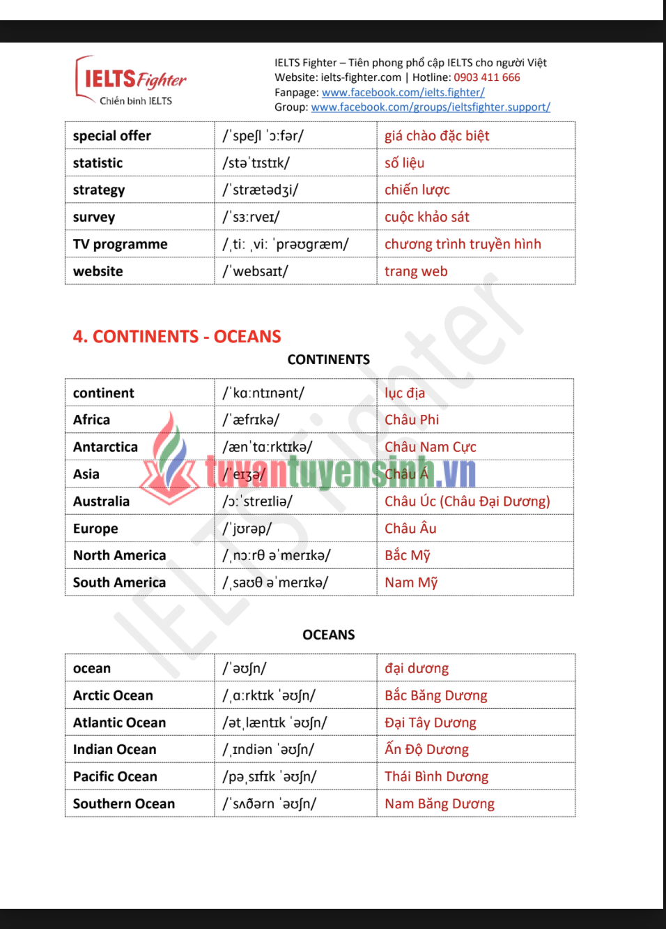 Sách 2500 từ vựng ielts theo chủ đề giúp bạn nâng band nhanh chóng PDF Miễn Phí 3