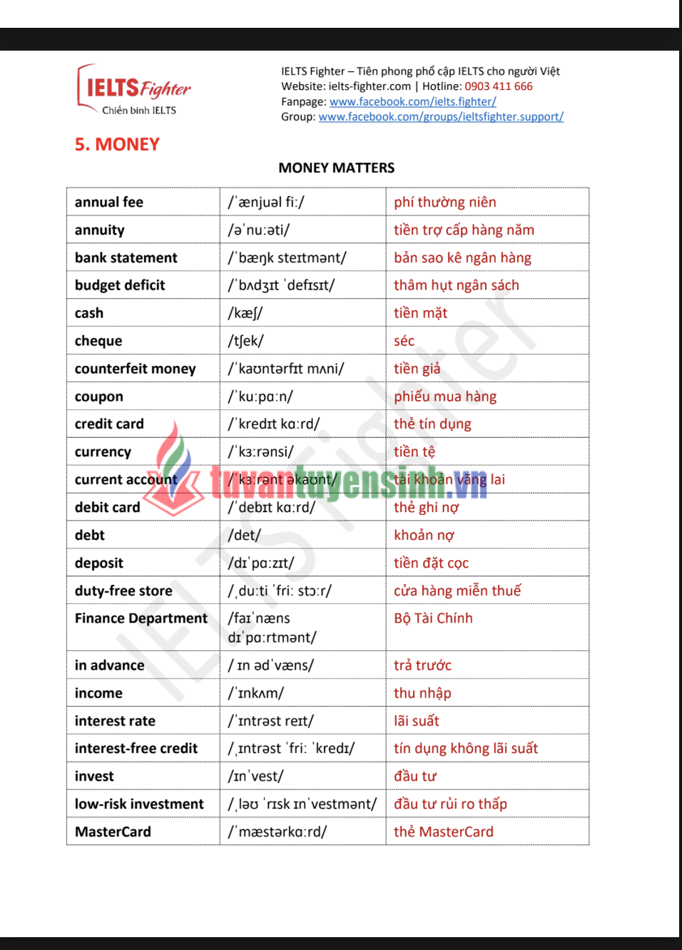 Sách 2500 từ vựng ielts theo chủ đề giúp bạn nâng band nhanh chóng PDF Miễn Phí 4