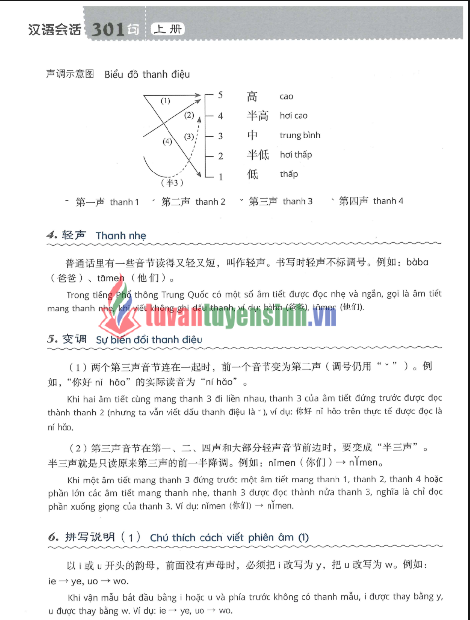 Sách 301 Câu Đàm Thoại Tiếng Trung Quốc Tập 1 PDF Miễn Phí – Giáo Trình Luyện Nói Cấp Tốc 16 Sách 301 Câu Đàm Thoại Tiếng Trung Quốc Tập 1 PDF Miễn Phí – Giáo Trình Luyện Nói Cấp Tốc