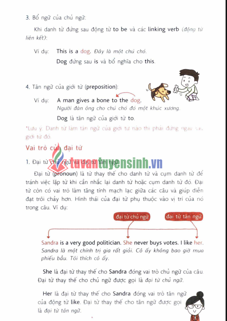 Sách Bí quyết nắm vững cấu trúc câu tiếng anh PDF Miễn Phí – english structure pdf 15 Sách Bí quyết nắm vững cấu trúc câu tiếng anh PDF Miễn Phí – english structure pdf 1
