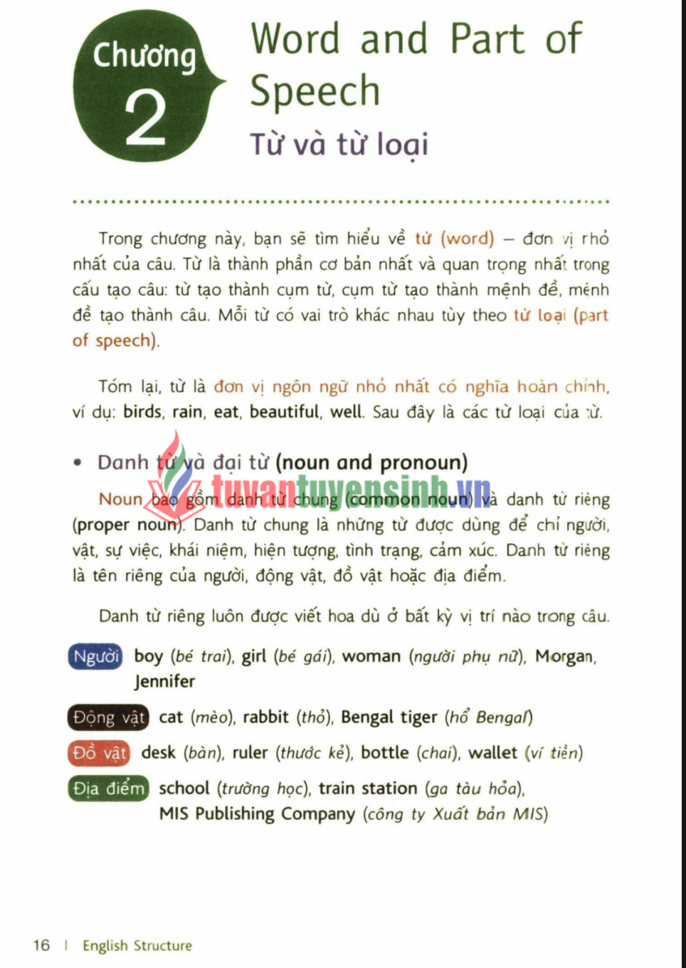 Sách Bí quyết nắm vững cấu trúc câu tiếng anh PDF Miễn Phí – english structure pdf 14 Sách Bí quyết nắm vững cấu trúc câu tiếng anh PDF Miễn Phí – english structure pdf