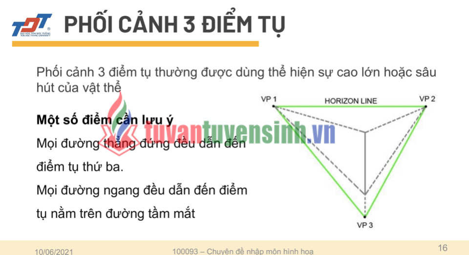 Sách Chuyên đề nhập môn hình họa PDF Miễn Phí– luật xa gần và phối cảnh cơ bản 2
