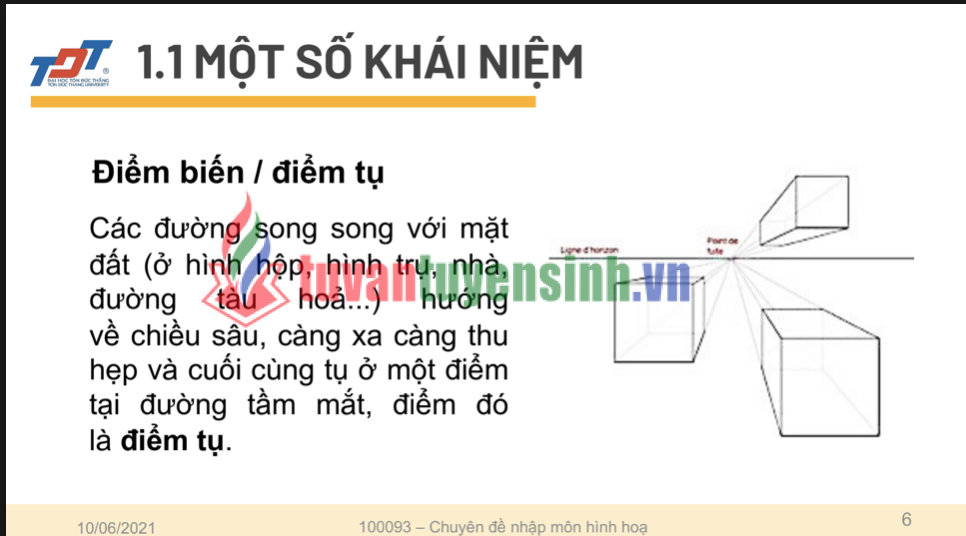 Sách Chuyên đề nhập môn hình họa PDF Miễn Phí– luật xa gần và phối cảnh cơ bản 3