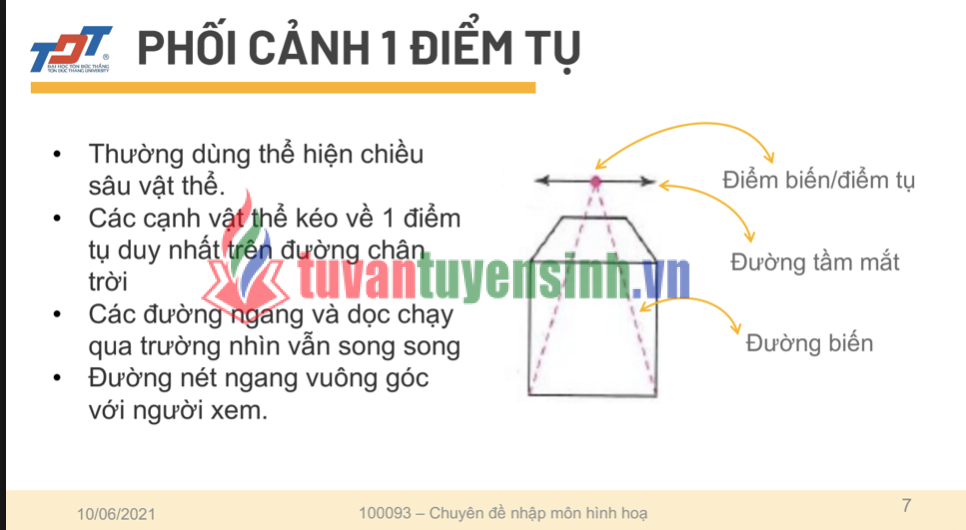 Sách Chuyên đề nhập môn hình họa PDF Miễn Phí– luật xa gần và phối cảnh cơ bản 4