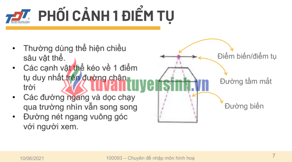 Sách Chuyên đề nhập môn hình họa PDF Miễn Phí– luật xa gần và phối cảnh cơ bản