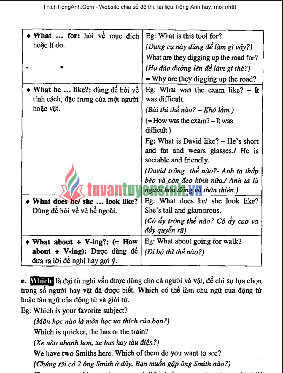 Sách Giải Thích Ngữ Pháp Tiếng Anh PDF Miễn Phí – Sách Học Ngữ Pháp Cơ Bản Hiệu Quả3