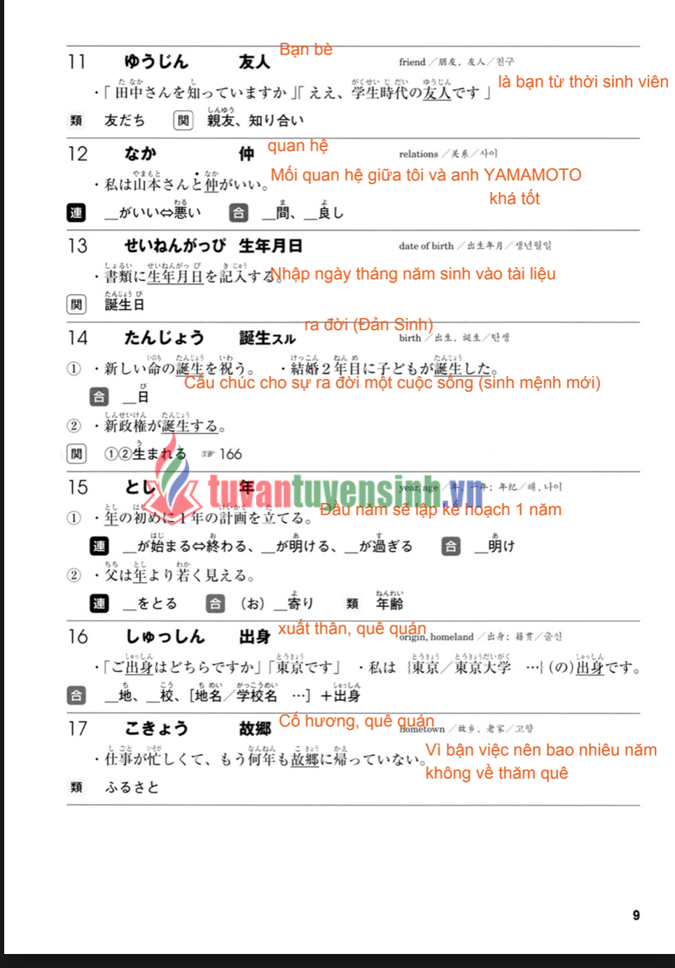 Sách Mimi Kara Oboeru N3 từ vựng tiếng Nhật PDF FREE 1