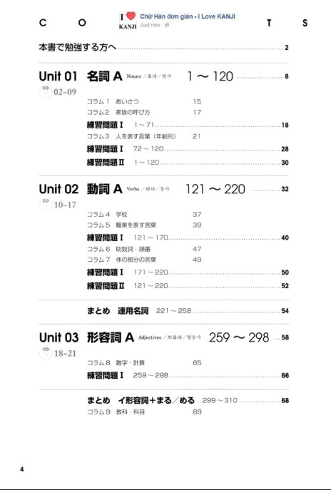 Sách Mimi Kara Oboeru N3 từ vựng tiếng Nhật PDF FREE