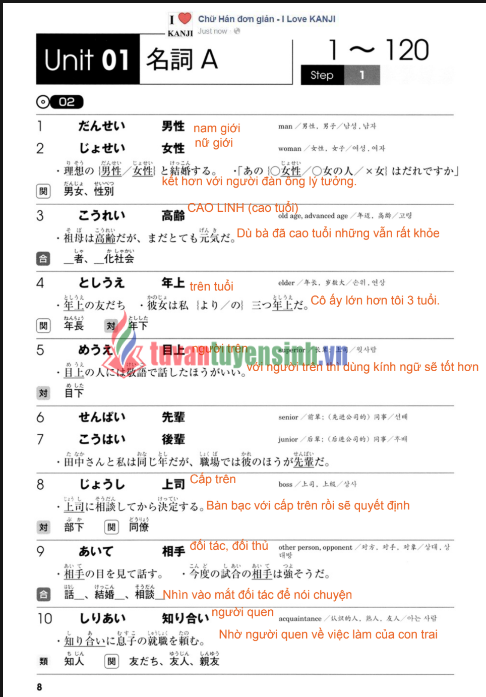 Sách Mimi Kara Oboeru N3 từ vựng tiếng Nhật PDF FREE