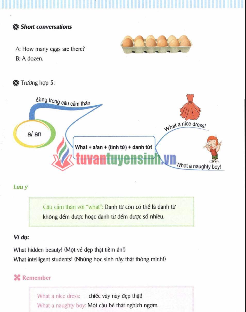 Sách Mind Map English Grammar Pdf Miễn Phí – Học Ngữ Pháp Tiếng Anh Bằng Sơ Đồ Tư Duy