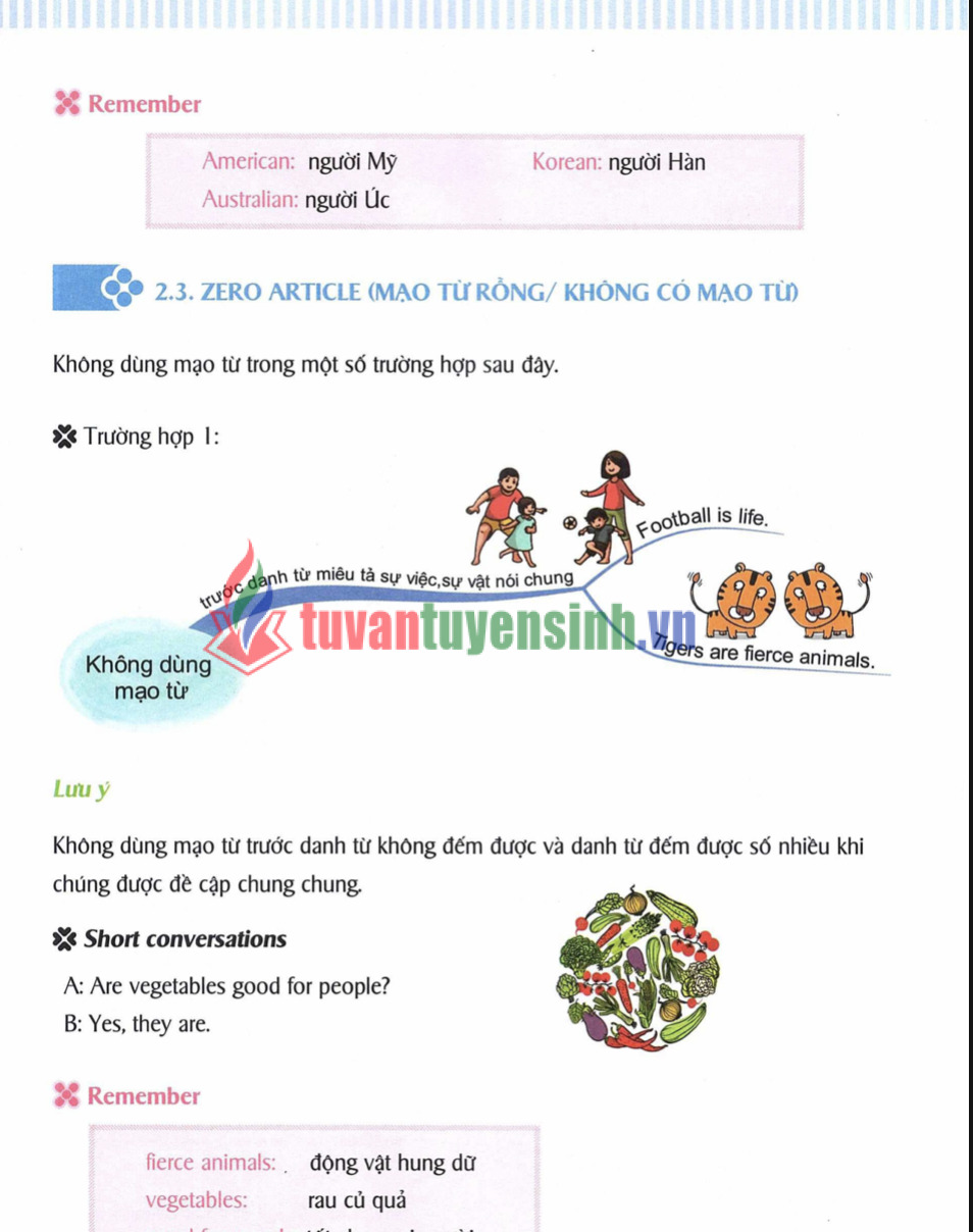 Sách Mind Map English Grammar Pdf Miễn Phí – Học Ngữ Pháp Tiếng Anh Bằng Sơ Đồ Tư Duy2