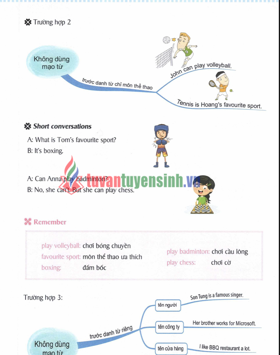 Sách Mind Map English Grammar Pdf Miễn Phí – Học Ngữ Pháp Tiếng Anh Bằng Sơ Đồ Tư Duy3