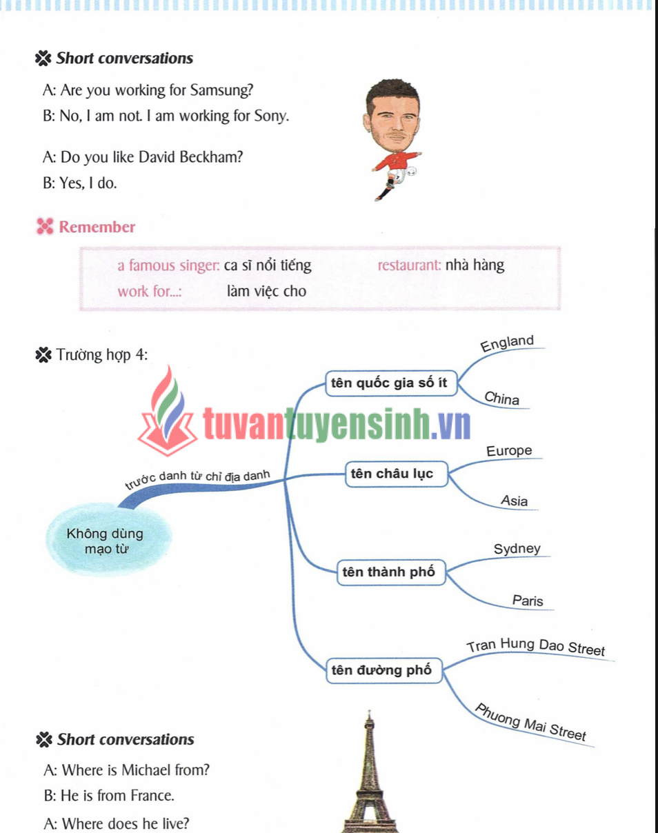 Sách Mind Map English Grammar Pdf Miễn Phí – Học Ngữ Pháp Tiếng Anh Bằng Sơ Đồ Tư Duy4