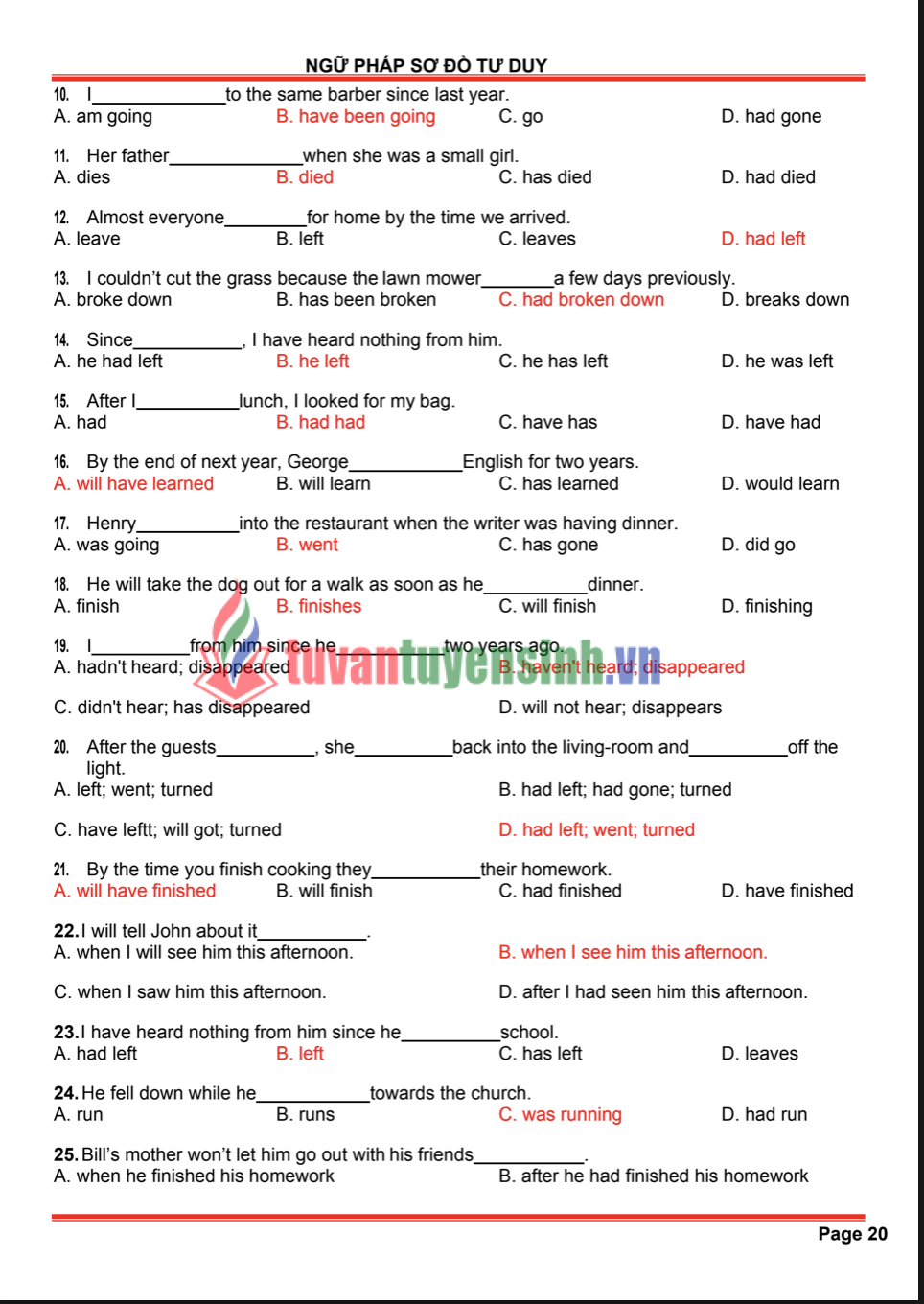 Sách Mindmap ngữ pháp tiếng Anh theo sơ đồ tư duy – Tài liệu PDF miễn phí cho học sinh ôn thi 25 Sách Mindmap ngữ pháp tiếng Anh theo sơ đồ tư duy – Tài liệu PDF miễn phí cho học sinh ôn thi 1