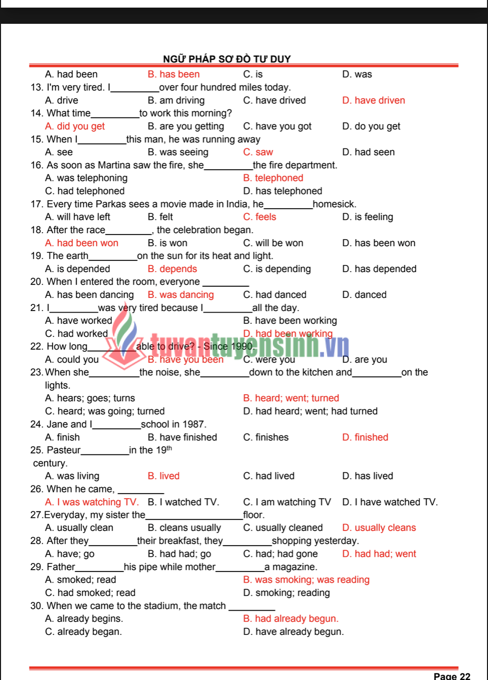 Sách Mindmap ngữ pháp tiếng Anh theo sơ đồ tư duy – Tài liệu PDF miễn phí cho học sinh ôn thi 21 Sách Mindmap ngữ pháp tiếng Anh theo sơ đồ tư duy – Tài liệu PDF miễn phí cho học sinh ôn thi 2
