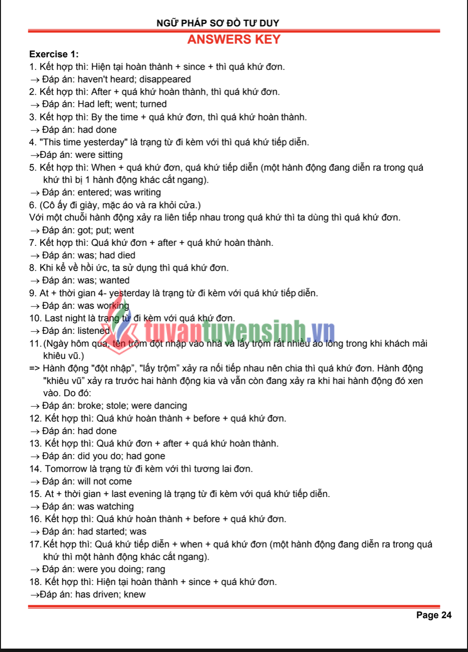 Sách Mindmap ngữ pháp tiếng Anh theo sơ đồ tư duy – Tài liệu PDF miễn phí cho học sinh ôn thi 23 Sách Mindmap ngữ pháp tiếng Anh theo sơ đồ tư duy – Tài liệu PDF miễn phí cho học sinh ôn thi 4