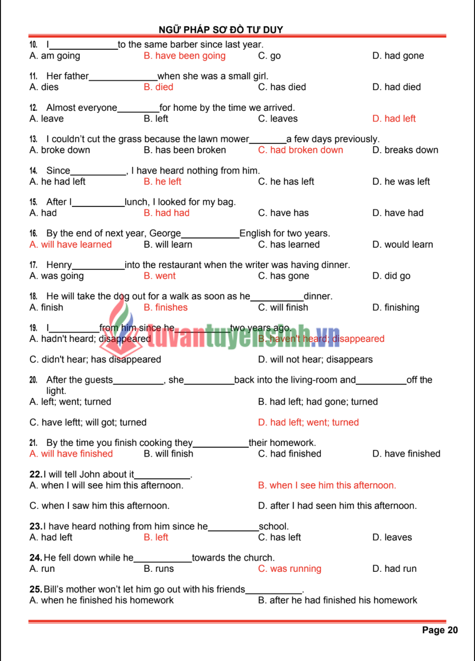 Sách Mindmap ngữ pháp tiếng Anh theo sơ đồ tư duy – Tài liệu PDF miễn phí cho học sinh ôn thi 19 Sách Mindmap ngữ pháp tiếng Anh theo sơ đồ tư duy – Tài liệu PDF miễn phí cho học sinh ôn thi